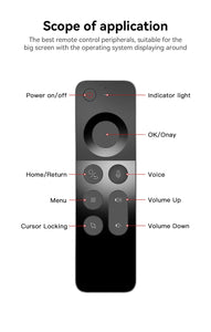 smart tv remote