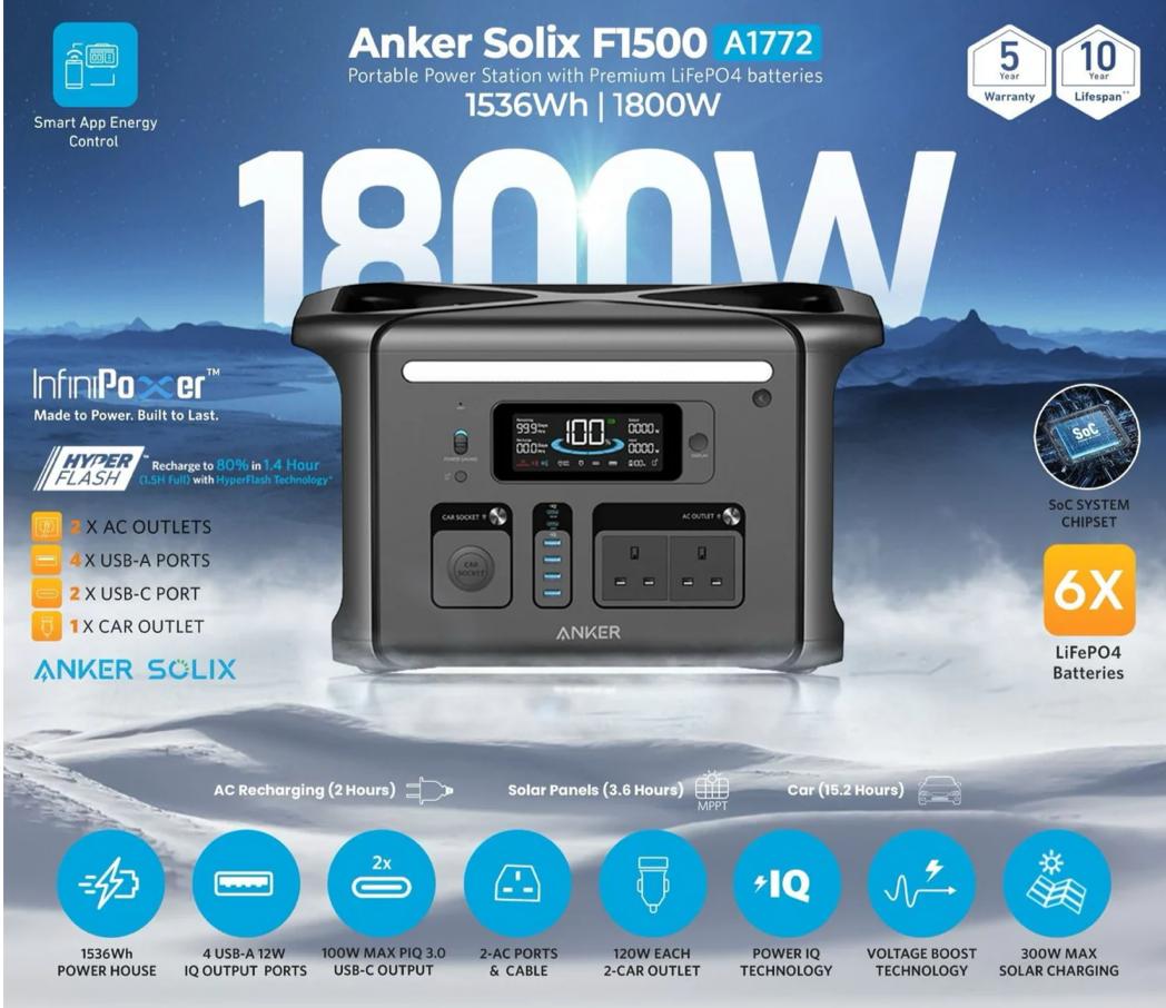 Anker SOLIX f1500 (PowerHouse 757)
