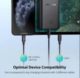 Travel package from RavPower: 20,000 mAh 5-in-1