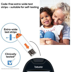  Beurer Smart Glucose Meter